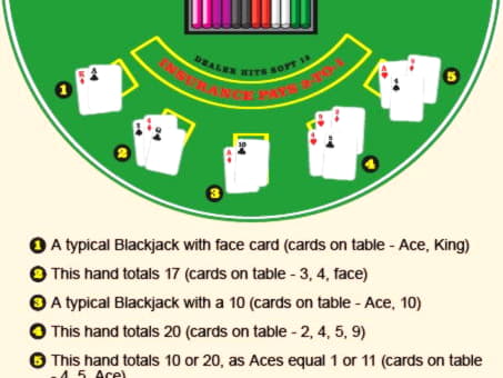 EURO 540 Bonus Kasino Tiada Deposit di Kasino Luck
